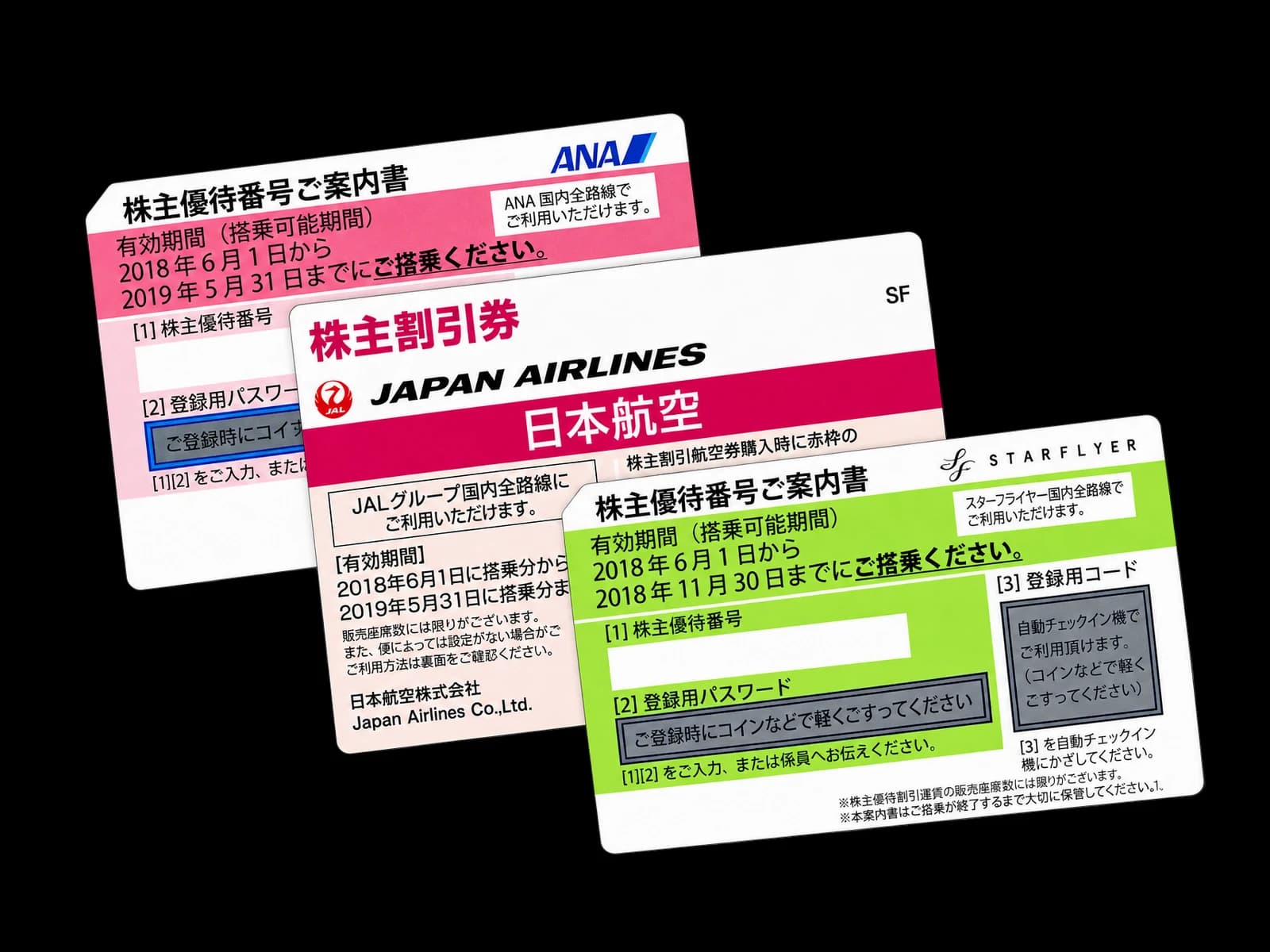 株主優待券